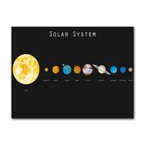 Saulės sistemos planetos Žvaigždės Drobės tapyba ant sienos Drobės plakatai ir atspaudai Sienos meno paveikslas vaikų kambariui Namams 40X60CM No Framed