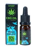 Euphoria Mind Relax 5 % CBD aliejus su terpenais – 500 mg, 10 ml