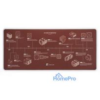 NOCTUA NP-DM3 - desk pad 90 x 40 cm