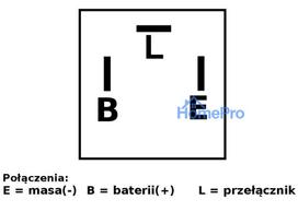 LED posūkio signalo mirksėjimas