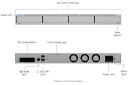 NAS Ubiquiti UNAS-Pro-4 1xRJ45GbE/2x10G SFP+ (4 HDD lizdai 2.5"/3.5") 1U montuojamas į spintą juodos spalvos
