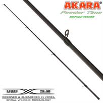 Atsarginė meškerės dalis AKARA Method Lake Feeder TX-40, suderinamai meškerei 3,90 m (KSFTMF-390)