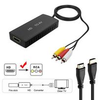 HDMI į AV keitiklio laidas: Projektoriaus/TV suderinamumas su S-Video ir AV įėjimais įvairiose šalyse