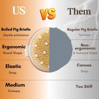 Body Brush for Wet or Dry Brushing - Gentle Exfoliates Dead Skin-Lymphatic Drainage - Cellulite Treatment Dry Skin,Spa Massage Scrub Brush with So gray