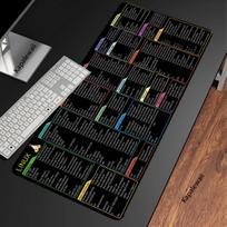 Linux Large Gaming Mousepad Anti-slip Gamer Speed Keyboard Pads Laptop Carpet Notebook Large Mouse Pad For Gamer Rug 900x400mm Small 200x250x2mm gray