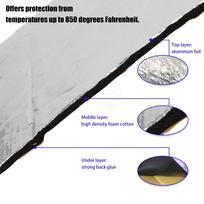 50x28cm Fairing Heat Shield Cover Exhaust Wrap Pipe Thermal Insulation Exhaust Guards Heat Shield For All Street Track Bike 1PCS white