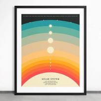 1pc Retro Solar System Planet Space Astronaut Canvas Wall Print Astronomy Poster Moon Wall Decor Printable Art 21cm×30cm NoFrame black