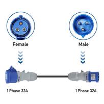 32A vyriškas į 16A moteriškas CEE adapterio keitiklio laidas elektromobilio įkrovikliui, elektrinei transporto priemonei, kemperiui, maitinimo prailginimui 1P-32A To 1P-32A