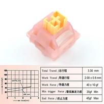 Outemu Silent Peach V3 jungiklis Mute Lemon V3 jungikliai Mechaninė klaviatūra Linijinis Taktilinis 5 kontaktų Karštas keitimas Iš anksto sutepas PA66 POM Jungiklis 30 PCS