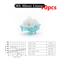 Outemu Ocean Linear Clicky Switches 3Pin MX Silent 45g 55g RGB SMD Hot Swappable for Mechanical Keyboard Gaming Office Custom