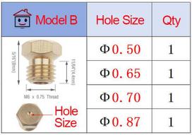 gas cooker brass nozzle 0.5/0.65/0.7/0.73/0.8/0.85/0.87/0.9/0.95/0.97/1.02/1.15/1.35 stove copper oven parts for sabaf burner