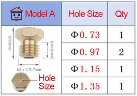 gas cooker brass nozzle 0.5/0.65/0.7/0.73/0.8/0.85/0.87/0.9/0.95/0.97/1.02/1.15/1.35 stove copper oven parts for sabaf burner