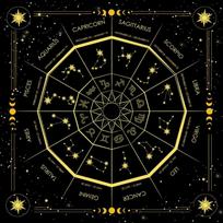Square Pendulum Divination Tablecloth Tarots Card Pad Runes Altar Table Cloth black