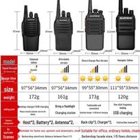 Baofeng BF-888S Portable Two-Way Radio (Dual Pack) (CN version)