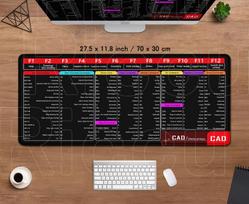 Riccu Office Shortcuts Mouse Pad AutoCAD Cheat Sheet Keyboard Desk Mats Large 100x50cm Gaming Stitched Edge Non-Slip Rubber Base