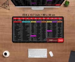 Riccu Office Shortcuts Mouse Pad AutoCAD Cheat Sheet Keyboard Desk Mats Large 100x50cm Gaming Stitched Edge Non-Slip Rubber Base