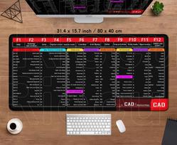 Riccu Office Shortcuts Mouse Pad AutoCAD Cheat Sheet Keyboard Desk Mats Large 100x50cm Gaming Stitched Edge Non-Slip Rubber Base