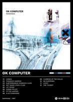 Pop Rock Band Singer Radiohead Posters Music Albums Aesthetic Modern Prints Canvas Painting Wall Pictures Home Living Room Decor 20X30cm Unframed