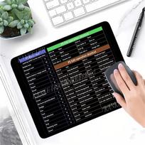Mac OS System Anti-Slip Keyboard Small Mouse Pad Office Software Shortcuts Pattern Desk Computer Pad Cheat Sheet Desk Mat 220x180x2mm