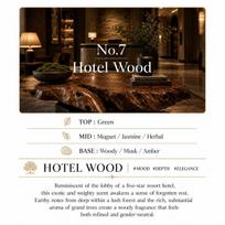 HETRAS Automobilio Oro Gaiviklis Difuzorius Ilgai Išlaikantis Kvapas 77ml × 2 No07 Hotel Wood black