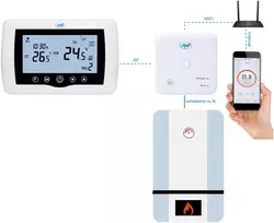 Išmanusis termostatas PNI CT36 belaidis, su WiFi, valdymu internetu, šiluminėms elektrinėms, APP TuyaSmart
