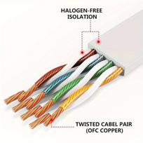 Plokščias greitaeigis Ethernet kabelis Cat6, 5M/16FT