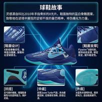 Nike Kobe 5 Protro X Ray HJ4303-400 40 blue