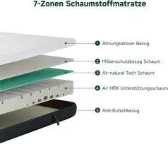 Z-hom Čiužinys 90 x 200 cm, memory foam su dideliu tankiu, 7 zonų čiužinio kietumas H3, aukštis 18 cm, oeko-tex sertifikuotas, putų čiužinys vaikams ir suaugusiems