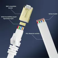 Cat 8 Lan kabelis 10 m, 40Gbps, S/ftp, Rj45, didelės spartos tinklo kabelis