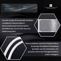 Thermalright Aqua Elite 240 Baltas Argb V2 skystas Cpu aušintuvas, dvigubi Pwm ventiliatoriai su 2000 aps/min greičiu, 240 kompiuterio Cpu vandens aušintuvas, skirtas Amd/am4/am5 ir Intel Lga1150/1151/1200/2011/1700