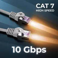 Deleycon 10 x 2 m cat7 tinklo kabeliai, 10 gigabitų, rj45 patch ethernet kabelis, varinis, sftp pimf ekranavimas, lan, dsl skirtas jungikliams, modemams, maršrutizatoriams, patch skydams, suderinamas su cat6, cat5, pilkas