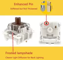 Zjmehty Gateron G Pro3.0 Brown Switch mechaninei klaviatūrai, 3 kontaktų/55gf/taktilinis pojūtis/iš anksto suteptas/su kontaktais (36 vnt., rudi, 3 kontaktų)