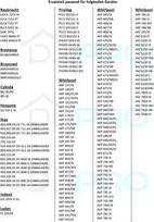 Dl-pro kepimo skarda riebalų surinkimo indas 445 x 375 x 39, skirtas Bauknecht Ignis 481010764532, skirtas Whirlpool modeliams Akp, aukštos kokybės emaliuotas, skirtas orkaitei