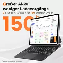 Apps2car Magic Klaviatūra, skirta Ipad Pro 11 colių (1-ai, 2-ai, 3-iai, 4-ai kartai) ir Ipad Air (4-ai, 5-ai kartai), plaukiojantis konsolinis stovas su apšviesta jutikline klaviatūra - balta