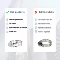 Ventiliatorius 100 vnt. 304 nerūdijančio plieno žarnų spaustukų rinkinys, reguliuojami 6–38 mm vamzdžiams ir žarnoms, santechnikos, šildymo ir automobilių sistemoms
