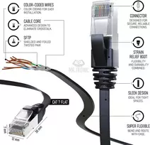 Mr Tronic Cat 7 Ethernet kabelis 10m, Sftp, Rj45, 10Gbps, plokščias