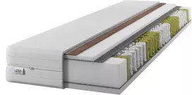 Izer 150x200 kišeninis čiužinys su kokosu, vidutinio kietumo/kietas H3 H4 7 zonos