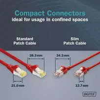 Digitus Lan Cat 6a kabelis - 1,5 m - plona versija Awg 32/7 - 10Gbps - Rj45 tinklo kabelis - F/ftp - Poe+ - Lszh - suderinamas su Cat7, Cat6, Cat5e - raudonas