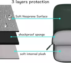 Mosiso Nešiojamo kompiuterio dėklas 13.3 colių su rankena ir papildomu maišeliu