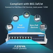 Šakotuvas Yuanley 8 prievadų Gigabit lauko Poe jungiklis, 120w
