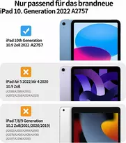 Rostsant dėklas, skirtas ipad 10-os kartos pu odinis piniginės tipo dėklas su magnetiniu stovu, planšetinio kompiuterio apsauginis dėklas, skirtas ipad 10.9 colių 2022 gen 10 a2757/ipad 11 (a16) 2025, raudonas