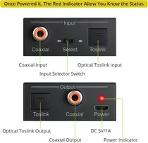 Proster Dac