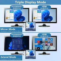 Surface Pro 11 10 9 dokstotis su 4k Hdmi, Thunderbolt 4 (8k vaizdo įrašas + 40Gbps + 100 W galia), 100 M Rj45, 2 Usb 3.0, Sd Tf kortelių lizdas, 3,5 mm garso, Surface Pro 11/10/9/x priedai