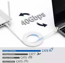 Cat 8 Lan kabelis 2m, 40Gbps, 2000 Mhz, Rj45 tinklo laidas