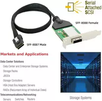Nfhk vidinis mini Sas prailginimo kabelis Sff-8087 kištukas į išorinį Sff-8088 lizdą Pcba su žemo profilio laikikliu