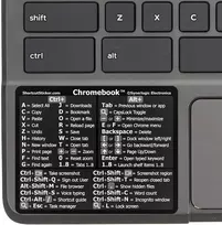 Synerlogic Chromebook (chrome Os) spartusis klavišų lipdukas, neliekantis likučių laminuotas vinilo apgaulės lapelis Chromebook klaviatūros lipdukas 76 x 61 mm (juodas)