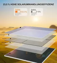 6 W saulės baterija akumuliatoriui, lauko stebėjimo kamerai, 5 V Usb-c saulės modulis, suderinamas su baterijomis maitinamomis kameromis, 360° reguliuojamas laikiklis, Ip65 atsparus vandeniui, 3 m (2)
