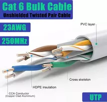 Lan kabelis, 40 metrų, cat 6, utp (neekranuota vytos poros) tinklo kabelis, klojimo kabelis, baltas, ilgas tinklo instaliacijos kabelis, patch kabelis, 40 m ethernet kabelis, utp 23awg rj45 gigabitinis interneto wifi