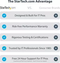 Startech.com Stovas monitoriui ir nešiojamam kompiuteriui, Vesa