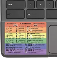 Synerlogic Chromebook klaviatūros spartieji klavišai lipdukas (vaivorykštė)